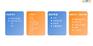 软件界面介绍封面